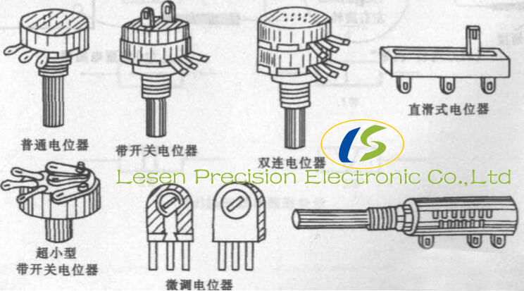 Industry Trends|The schematic diagram of the potentiometer ...